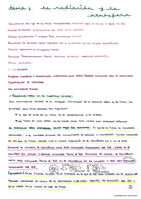 Miniatura del documento TEMA-2.pdf