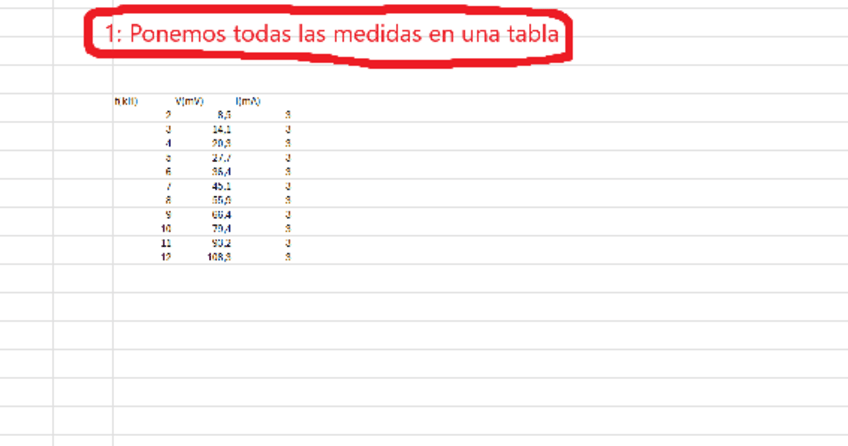 Miniatura del documento Todas las practicas de física explicadas.pdf