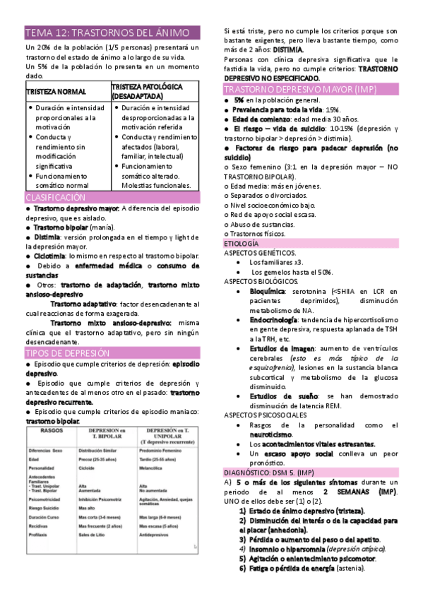 Miniatura del documento TEMA-12.pdf