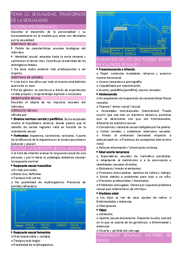 Miniatura del documento TEMA-21.pdf