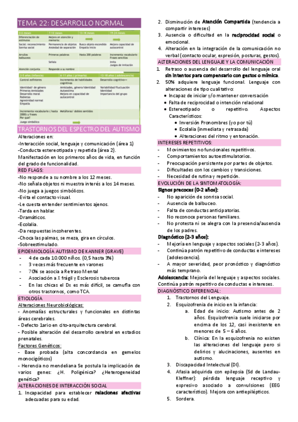 Miniatura del documento TEMA-22.pdf