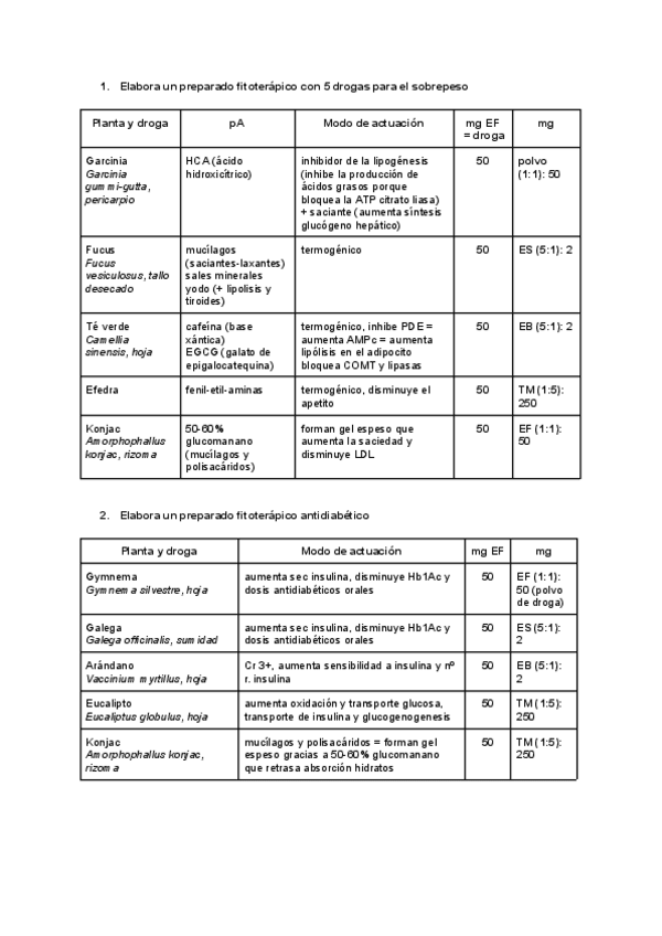 Miniatura del documento examen-fito.pdf