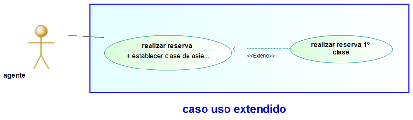 Miniatura del documento prueba-ejercicio-5.png