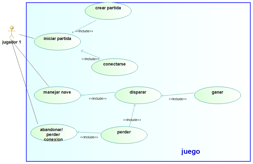 Miniatura del documento telefono-movil.png