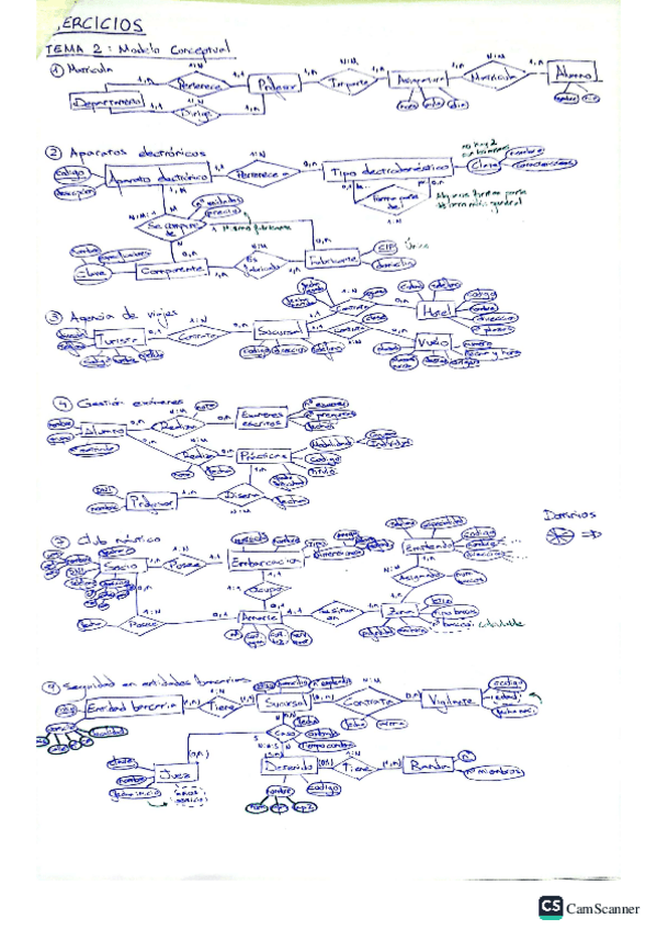 Miniatura del documento EjerciciosResueltos.pdf