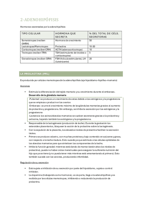 Miniatura del documento Endocrino-T2.pdf