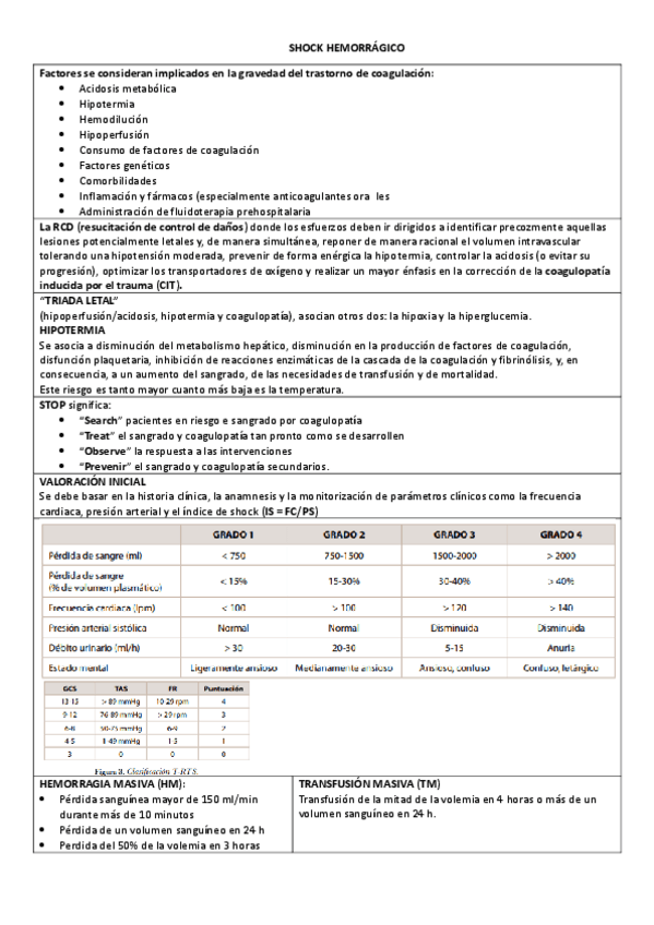 Miniatura del documento SHOCK-HEMORRAGICO.pdf