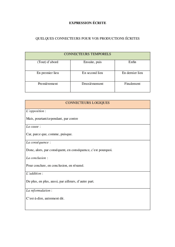 Miniatura del documento Connecteurs-Expression-ecrite.docx