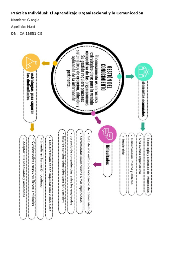 Miniatura del documento practica-individual-inteligencia.docx