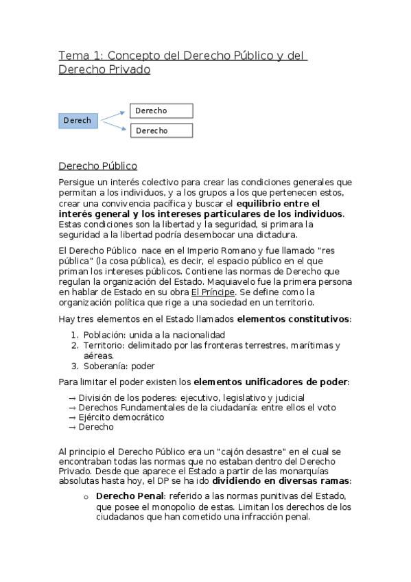 Miniatura del documento DERECHO PUBLICO TEMA 1.docx