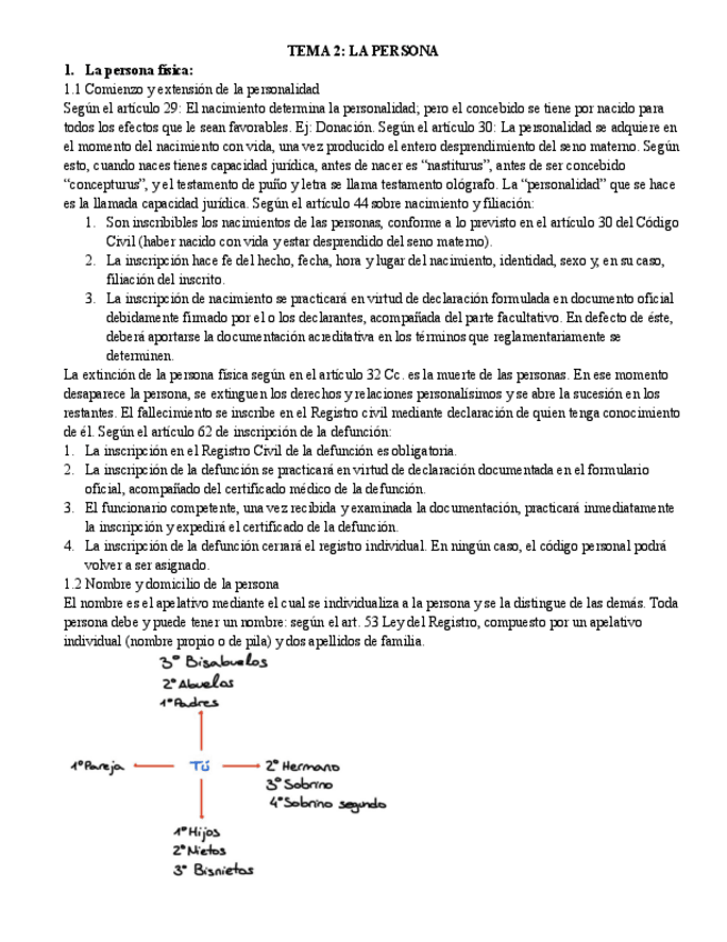 Miniatura del documento TEMA-2-DERECHO.pdf