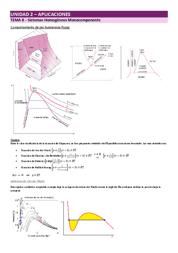 Miniatura del documento TERMO (U2: T.8-T.11).pdf