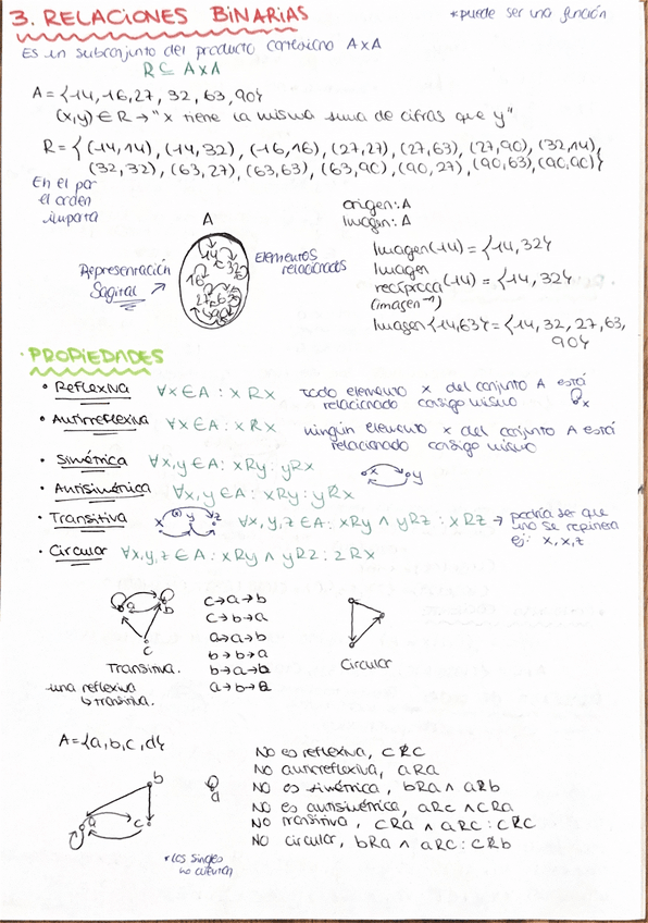 Miniatura del documento Relaciones-binarias-apuntes-3.pdf