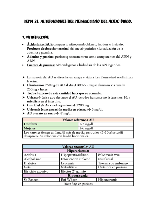 Miniatura del documento TEMA-21-ALTERACIONES-DEL-METABOLISMO-DEL-ACIDO-URICO.pdf