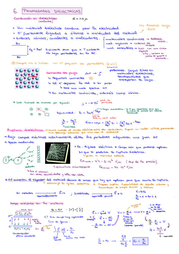Miniatura del documento 6.Propiedadesdielectricas.pdf