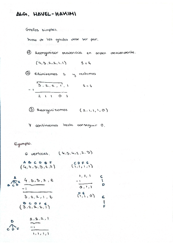 Miniatura del documento Algoritmo-de-Havel-Hakimi.pdf