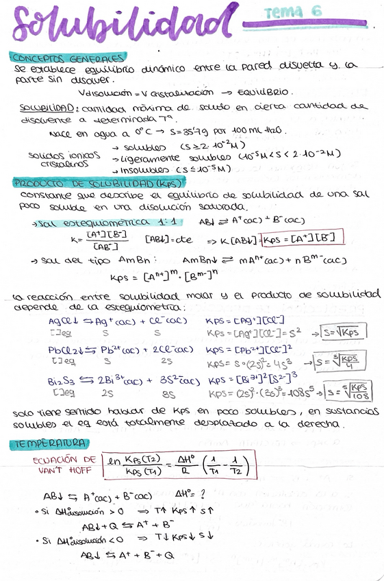 Miniatura del documento solubilidad.pdf