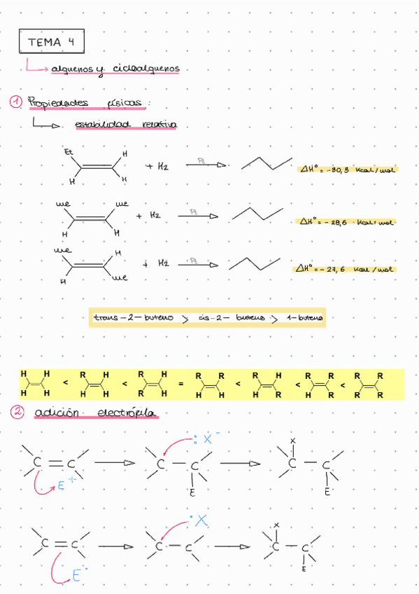 Miniatura del documento reacciones-alquenos-y-cicloalquenos.pdf