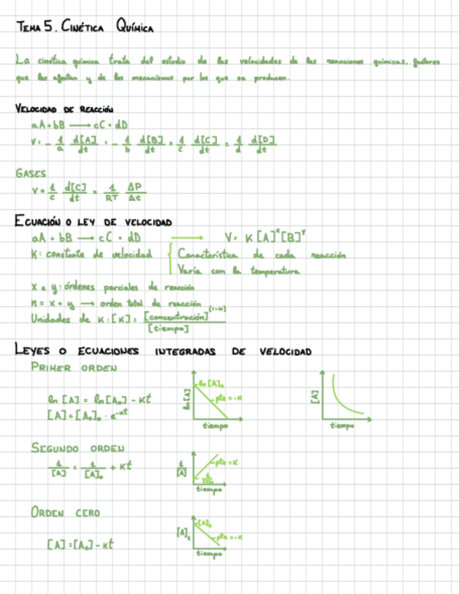 Miniatura del documento Quimica-Gita-TEMA-5.pdf