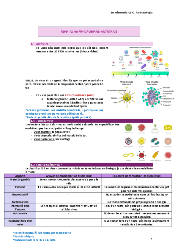 Miniatura del documento TEMA-12.antimicrobians-antivirics.pdf