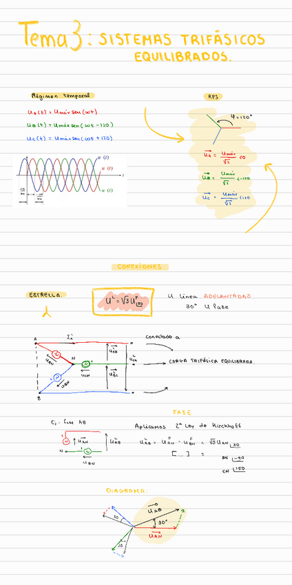 Miniatura del documento apuntestema3.pdf