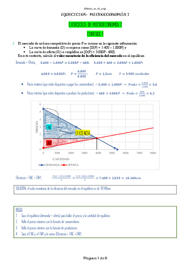 Miniatura del documento CONTROL 1 (RESPUESTAS) - MICROECONOMÍA I.pdf