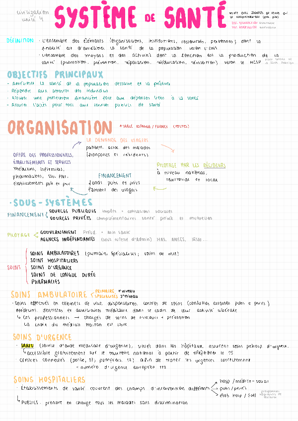 Miniatura del documento 4-systeme-de-sante240624141805-1.pdf