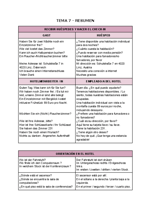Miniatura del documento TEMA-7-RESUMEN.pdf