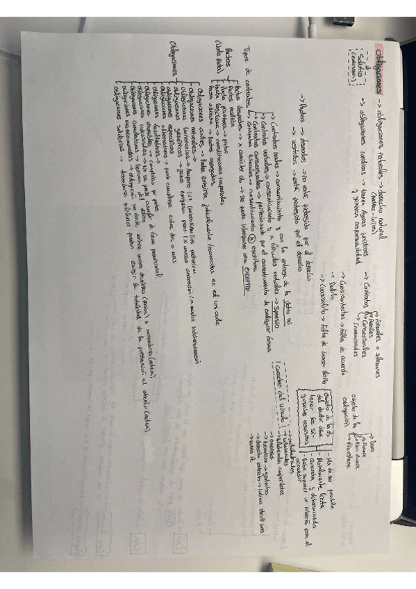 Miniatura del documento esquema-tema-15-derecho-romano.pdf