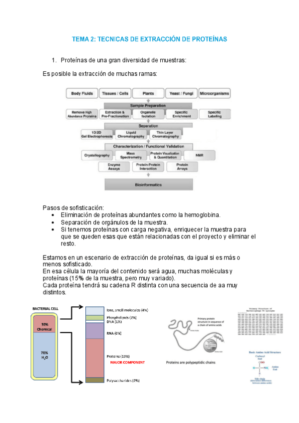 Miniatura del documento tema-2-proteomica.pdf