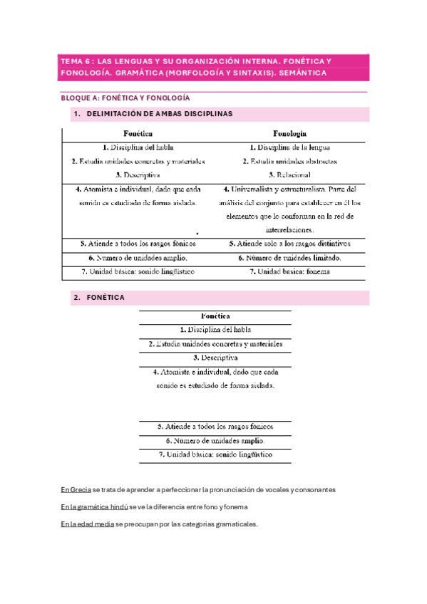 Miniatura del documento tema-6-linguistica.pdf