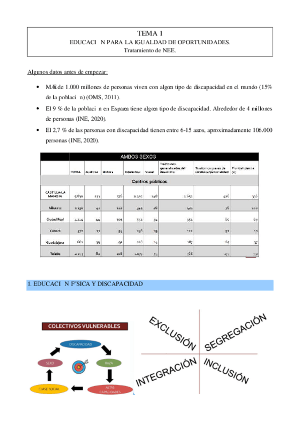 Miniatura del documento Formacion-del-profesorado..pdf