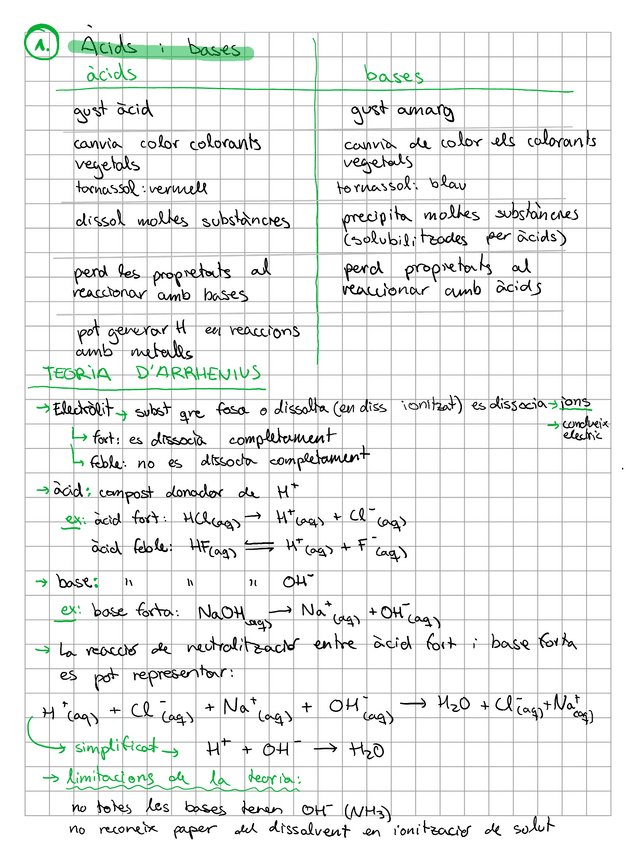 Miniatura del documento T7-Reaccions-acid-base.pdf