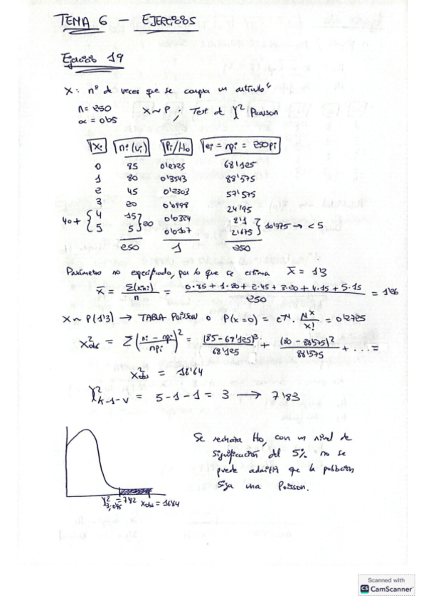 Miniatura del documento Tema-6-Ejercicios.pdf