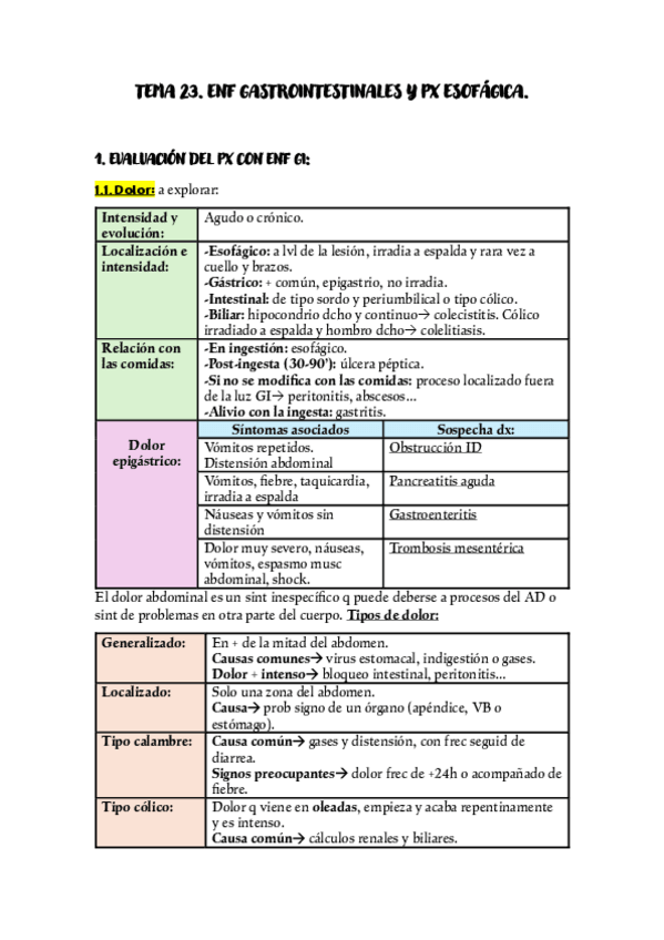 Miniatura del documento TEMA-23-ENF-GASTROINTESTINALES-Y-PATOLOGIA-ESOFAGICA.pdf