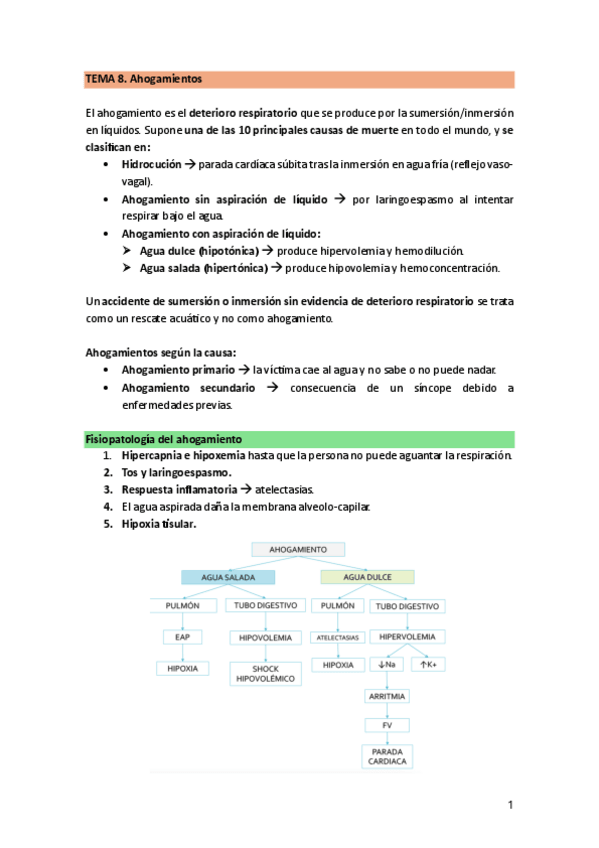 Miniatura del documento TEMA-8.-Ahogamientos.pdf