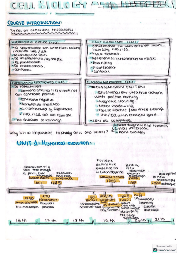 Miniatura del documento biocell.pdf