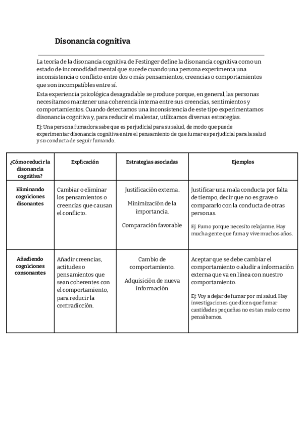 Miniatura del documento Apuntes-Practica-7-Disonancia-cognitiva.pdf
