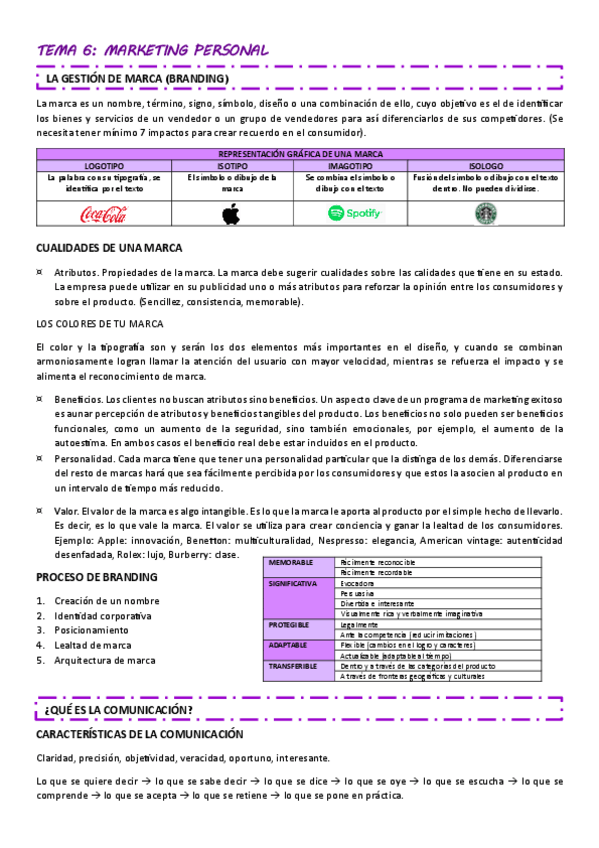 Miniatura del documento MARKETING-INTERNO.pdf