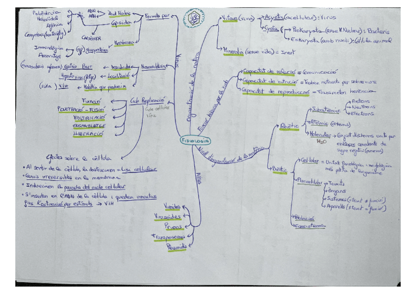 Miniatura del documento Fisiopatologia.pdf