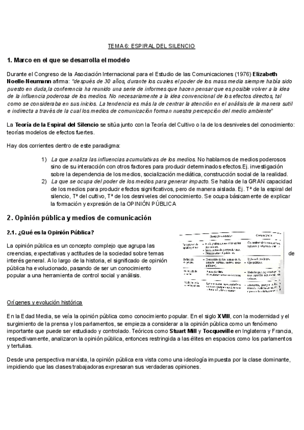 Miniatura del documento TEMA-6-espiral-del-silencio.pdf