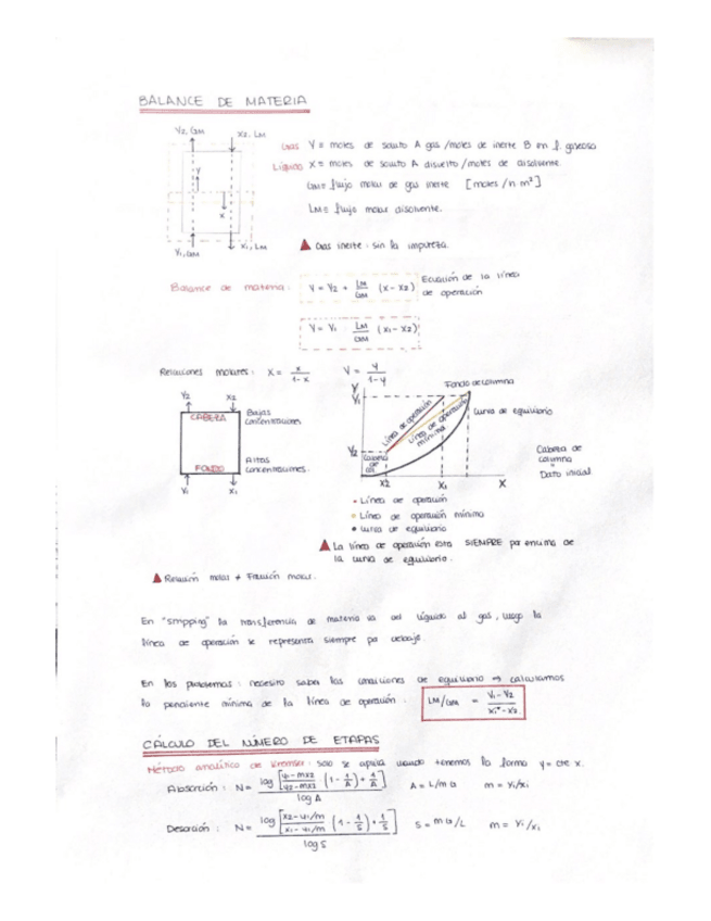 Miniatura del documento Balance de materia- nº etapas, columnas.pdf