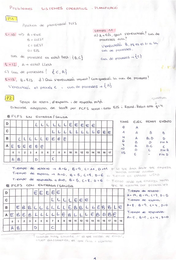 Miniatura del documento Problemas-PLANIFICACION-Soluciones-CORRECTAS.pdf