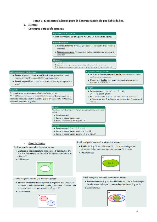 Miniatura del documento Estadistica-Tema-5.pdf