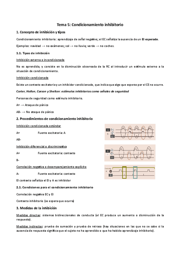 Miniatura del documento Tema-5.-Condicionamiento-inhibitorio.pdf