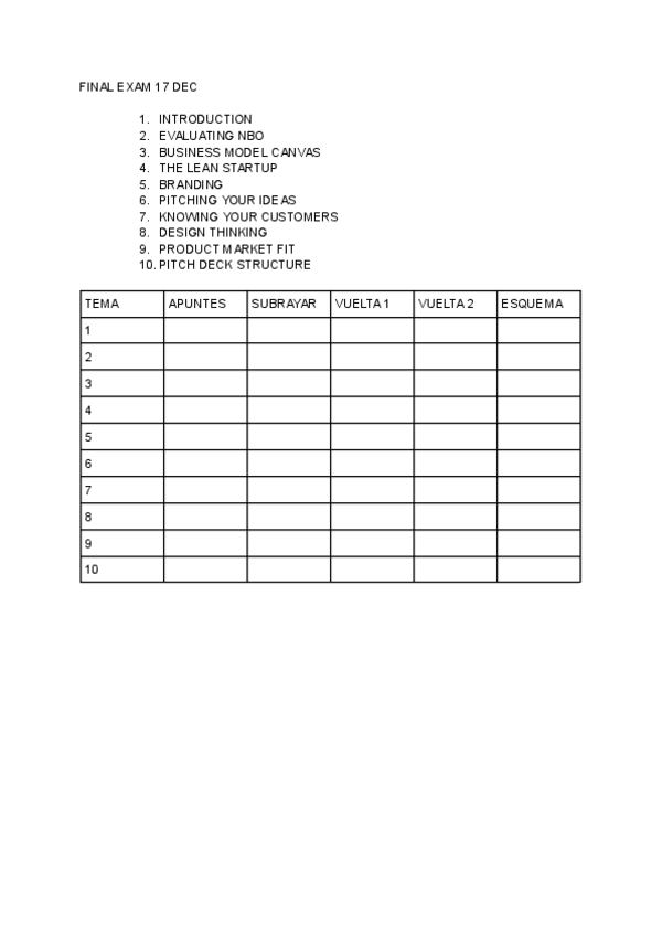 Miniatura del documento DIGITAL-ENTREPRENEURSHIP-FINAL-EXAM.pdf