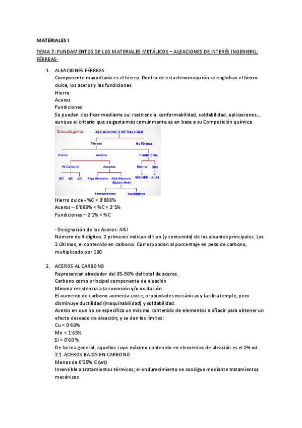 Miniatura del documento RESUMEN-TEORIA-TEMA-7.-Aleaciones-Ferreas.pdf