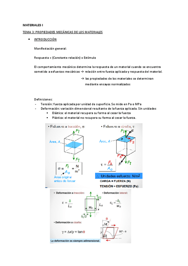 Miniatura del documento RESUMEN-TEORIA-TEMA-3.-Propiedades-Mecanicas-de-los-Materiales.pdf