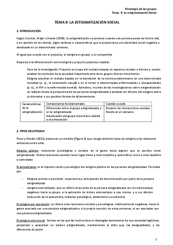 Miniatura del documento Tema-9-La-estigmatizacion-social.pdf