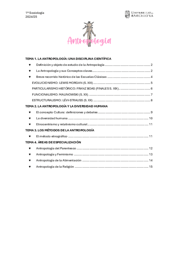Miniatura del documento Antropología.pdf